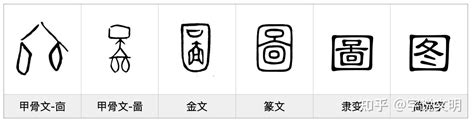 囗部的字